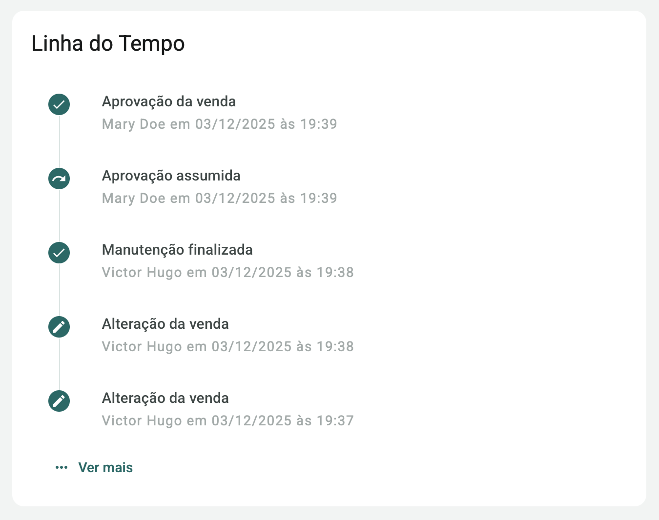 linha do tempo